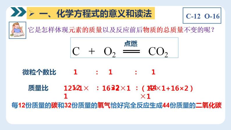 4.4化学方程式（第1课时化学方程式的意义和读写）课件--2022-2023学年九年级化学科粤版（2012）上册04