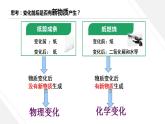 第一单元 课题1 物质的变化和性质 课件—2022-2023学年九年级化学人教版上册