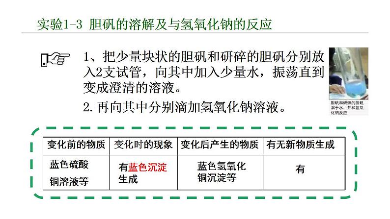 第一单元 课题1 物质的变化和性质 课件—2022-2023学年九年级化学人教版上册07