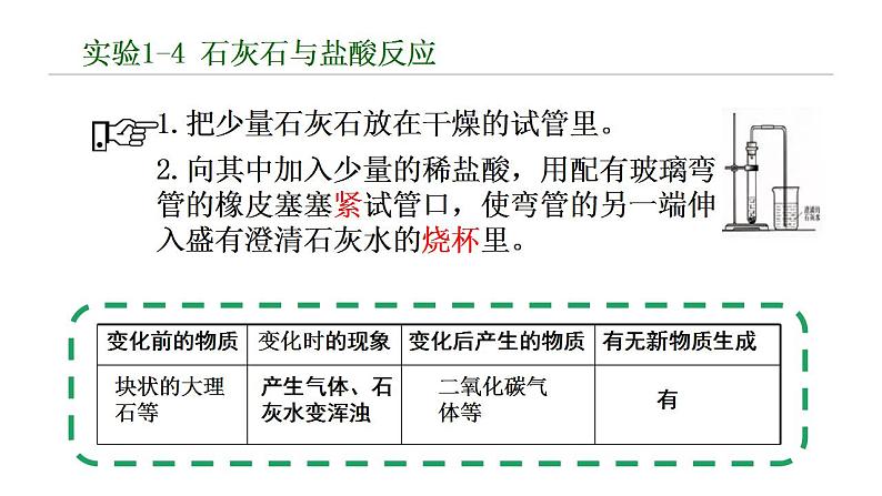 第一单元 课题1 物质的变化和性质 课件—2022-2023学年九年级化学人教版上册08