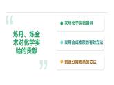 第一单元 课题2 化学是一门以实验为基础的科学 课件—2022-2023学年九年级化学人教版上册