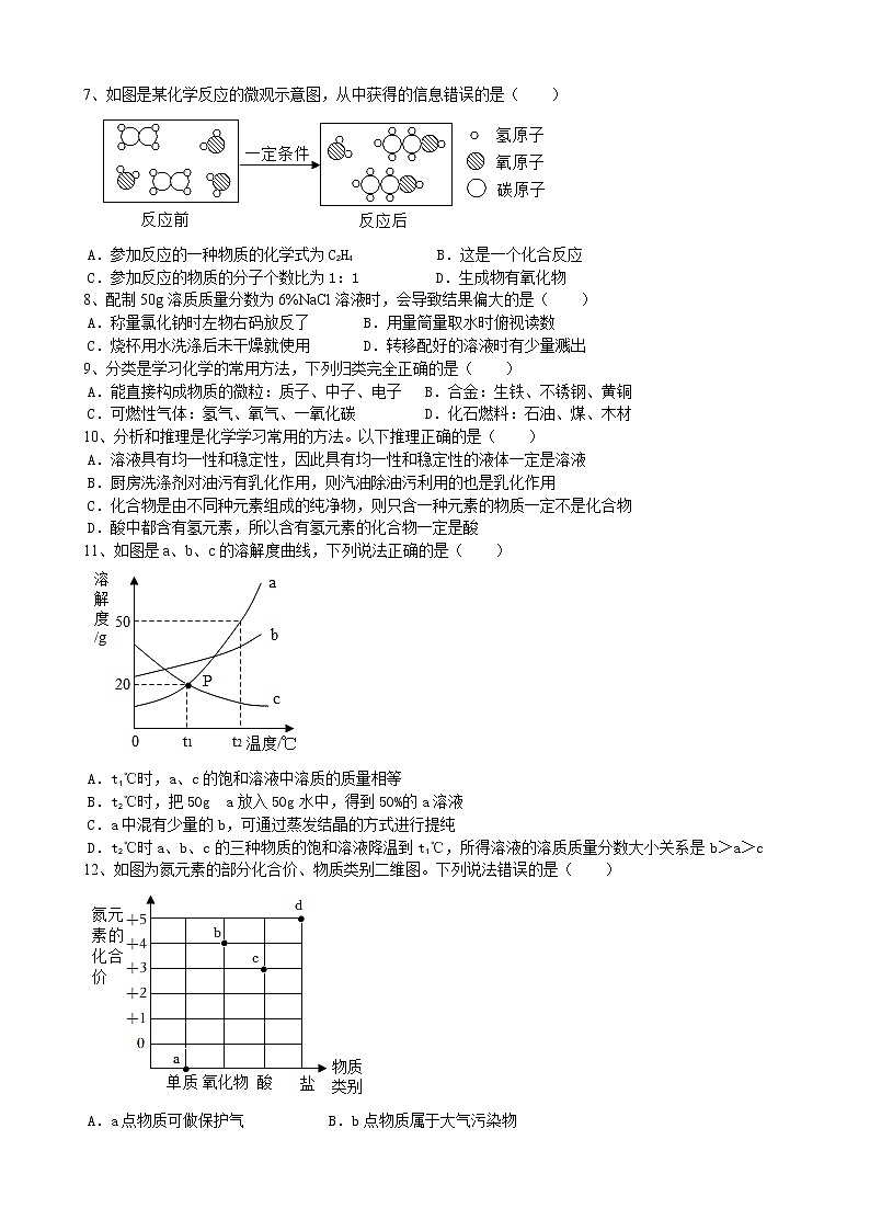 2022年安徽省中考化学预测卷（15）(word版含答案)第2页