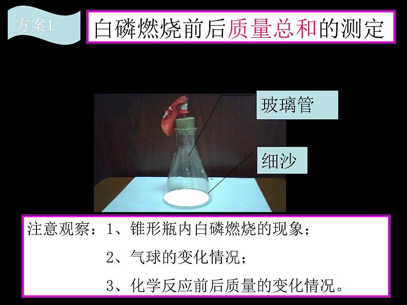 5.1质量守恒定律（第一课时）课件--2022-2023学年九年级化学人教版上册第4页