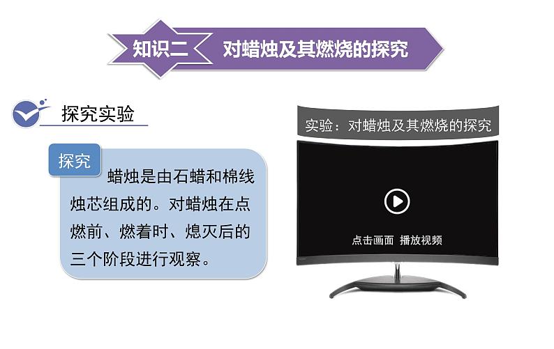 第1课时  对蜡烛及其燃烧的探究第6页