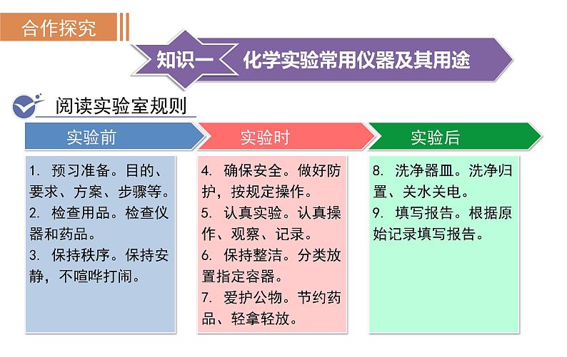 第1课时  常用仪器  药品的取用第7页