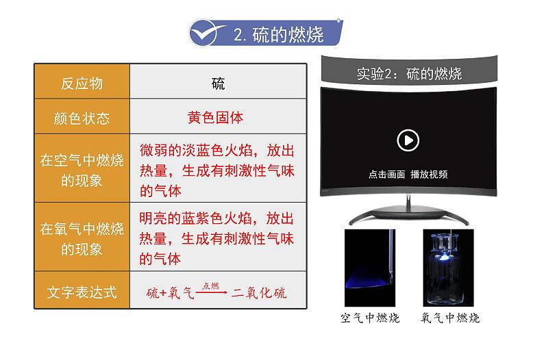 课题2  氧气第7页