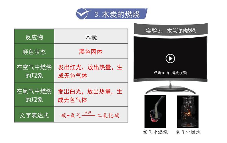 课题2  氧气第8页