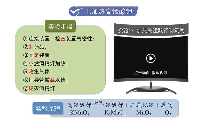 人教版九年级化学上册--2.3  制取氧气（课件）04