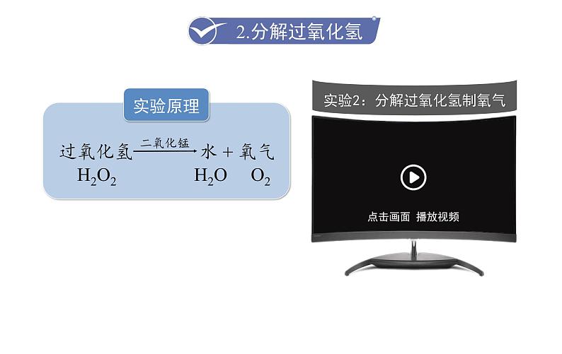 人教版九年级化学上册--2.3  制取氧气（课件）05