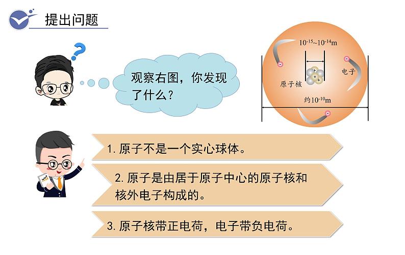 人教版九年级化学上册--3.2  原子的结构（课件）04