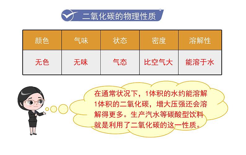 人教版九年级化学上册--6.3  二氧化碳和一氧化碳（课件）05