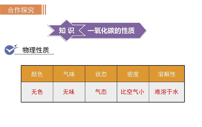 人教版九年级化学上册--6.3  二氧化碳和一氧化碳（课件）03