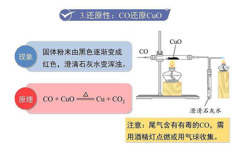 人教版九年级化学上册--6.3  二氧化碳和一氧化碳（课件）08