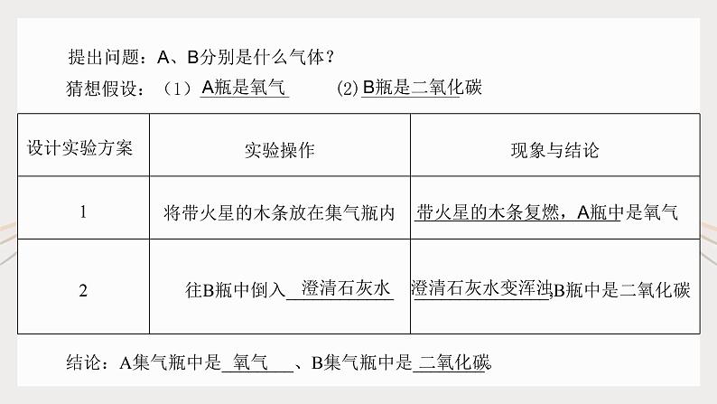 第一单元《走进化学世界》单元综合与测试-课件+教案+练习+学案03