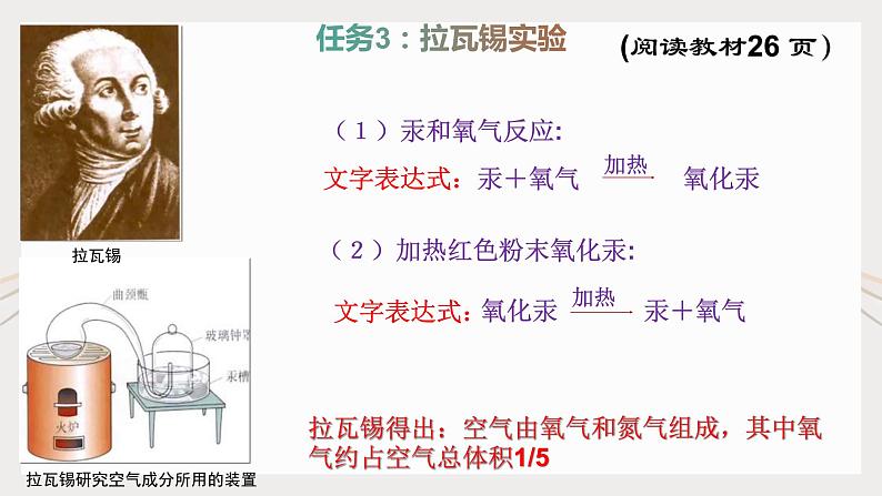 2.1《空气》（1）课件+教案+练习+学案04