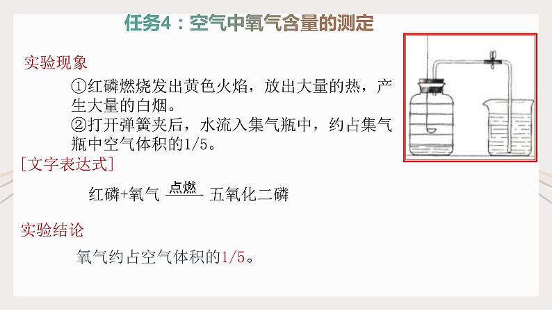 2.1《空气》（1）课件+教案+练习+学案06