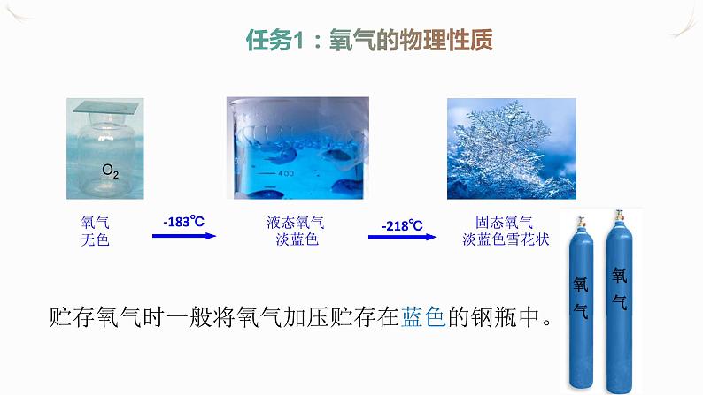 2.2《氧气》课件+教案+练习+学案06