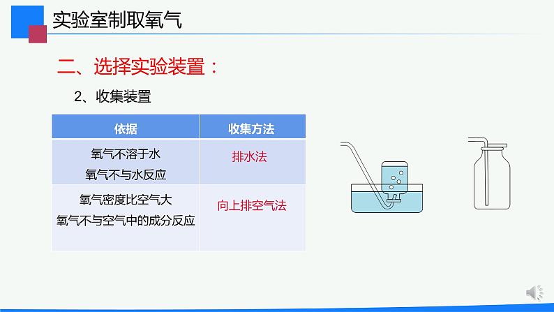 2.3《制取氧气》（1）课件+教案+练习+学案07