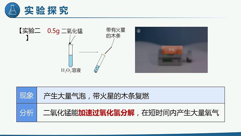 2.3《制取氧气》（2）课件+教案+练习+学案06
