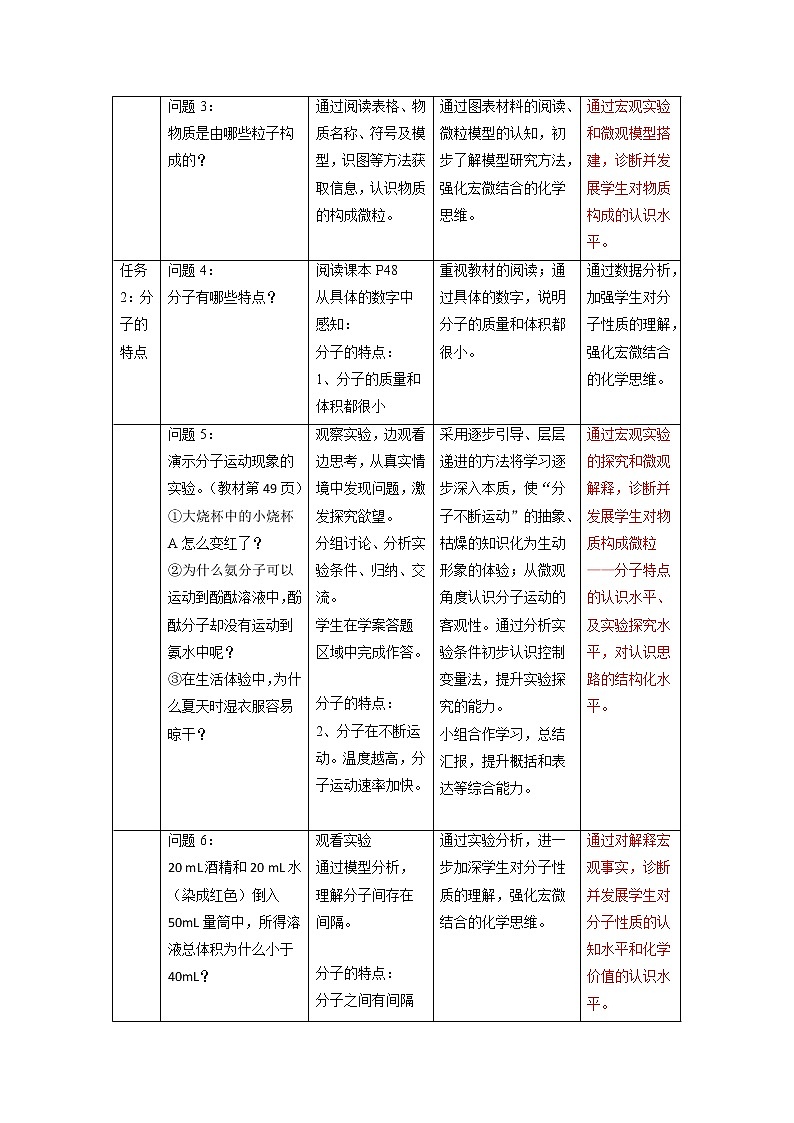 3.1《分子和原子》课件+教案+练习+学案03