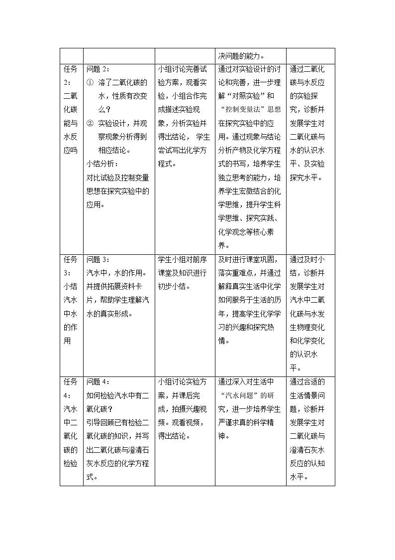 6.3《二氧化碳和一氧化碳》课件+教案+练习+学案03