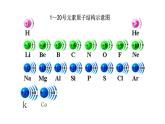 3.2《原子的结构》（2）课件+教案+学案+作业