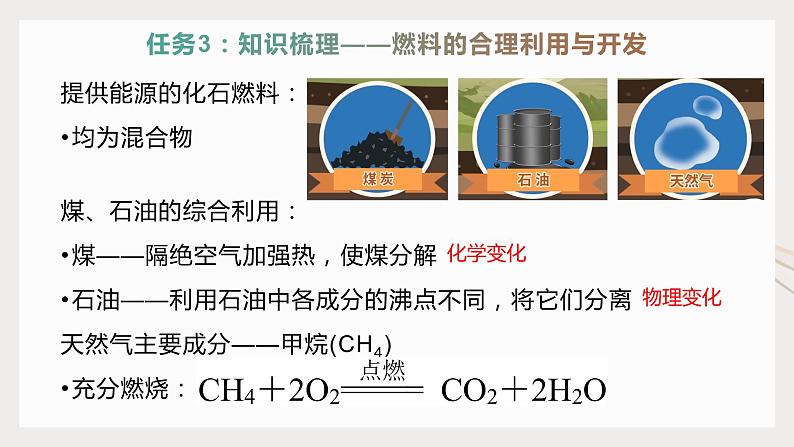 第七单元《单元综合与测试》课件+教案+练习+学案08