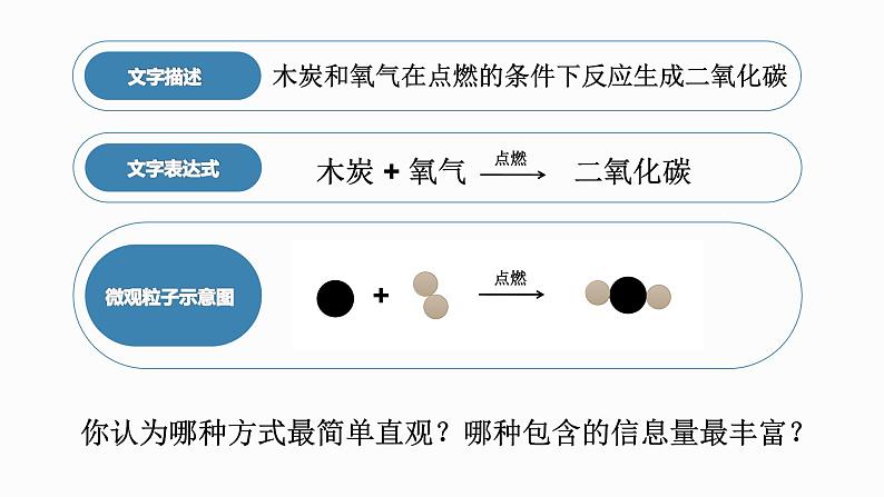 课件第6页