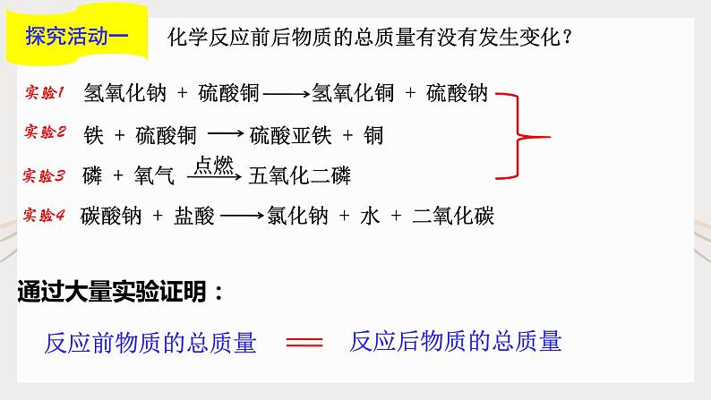 课件第5页