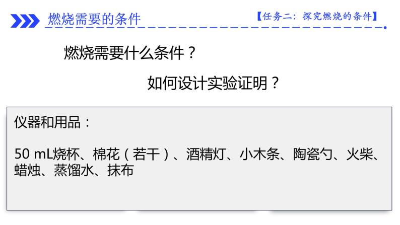 第七单元《实验活动3：燃烧的条件》课件+教案+学案+作业04