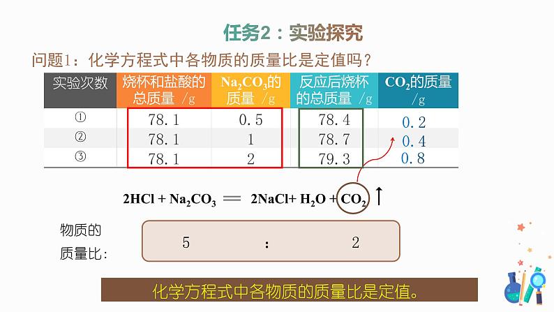 课件第6页