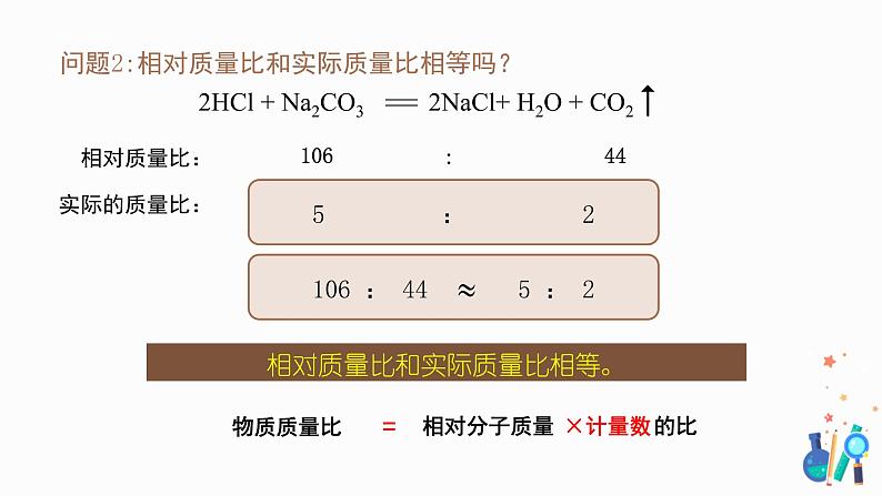 课件第7页