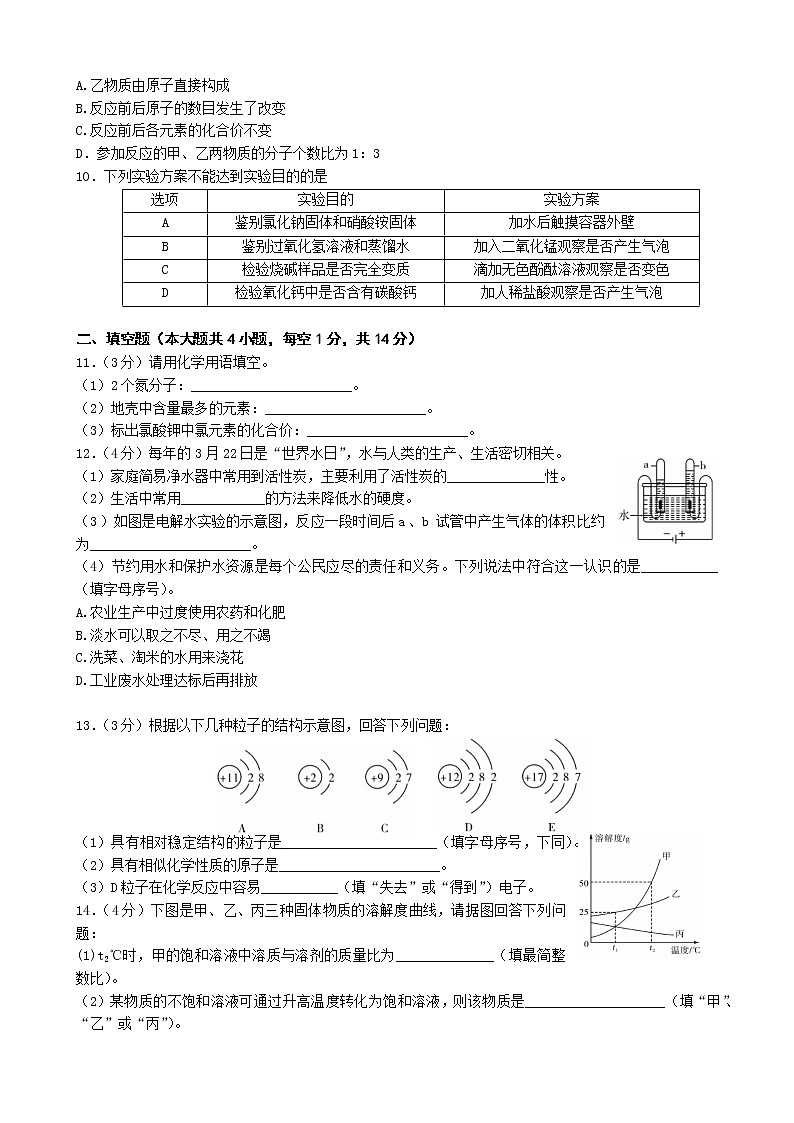 2022年辽宁省锦州市中考化学真题(word版含答案)第2页
