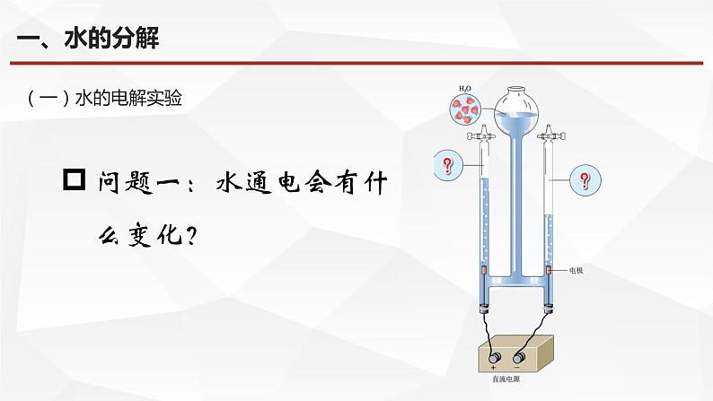 鲁教版化学《水分子的变化》课件第5页