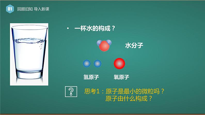 鲁教版化学《原子的构成》第一课时PPT课件02