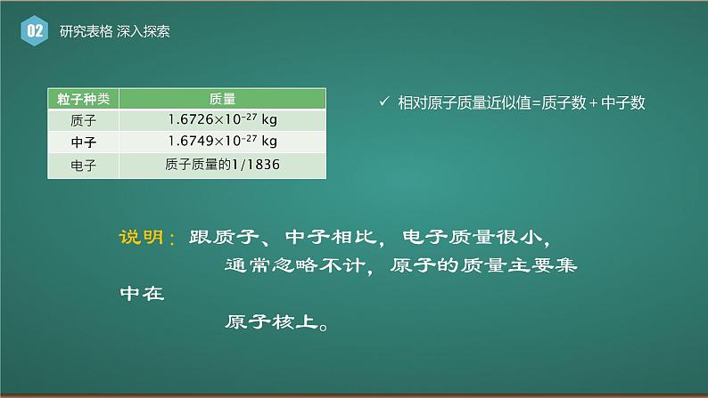 鲁教版化学《原子的结构》第二课时PPT课件第5页