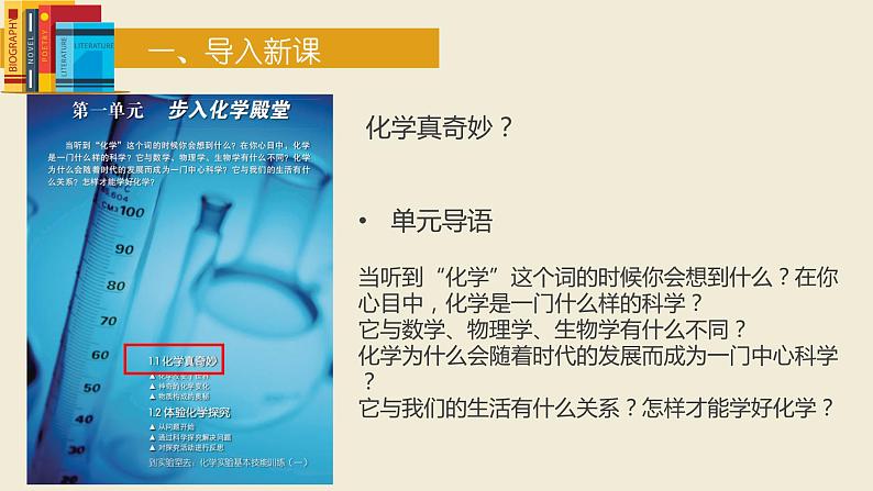 鲁教版化学《化学真奇妙》PPT课件第2页