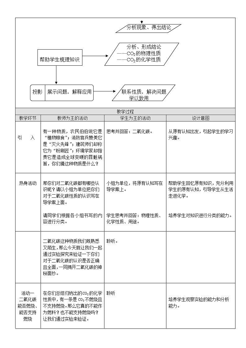 京改版九上化学  8.2二氧化碳的性质和用途 教案03