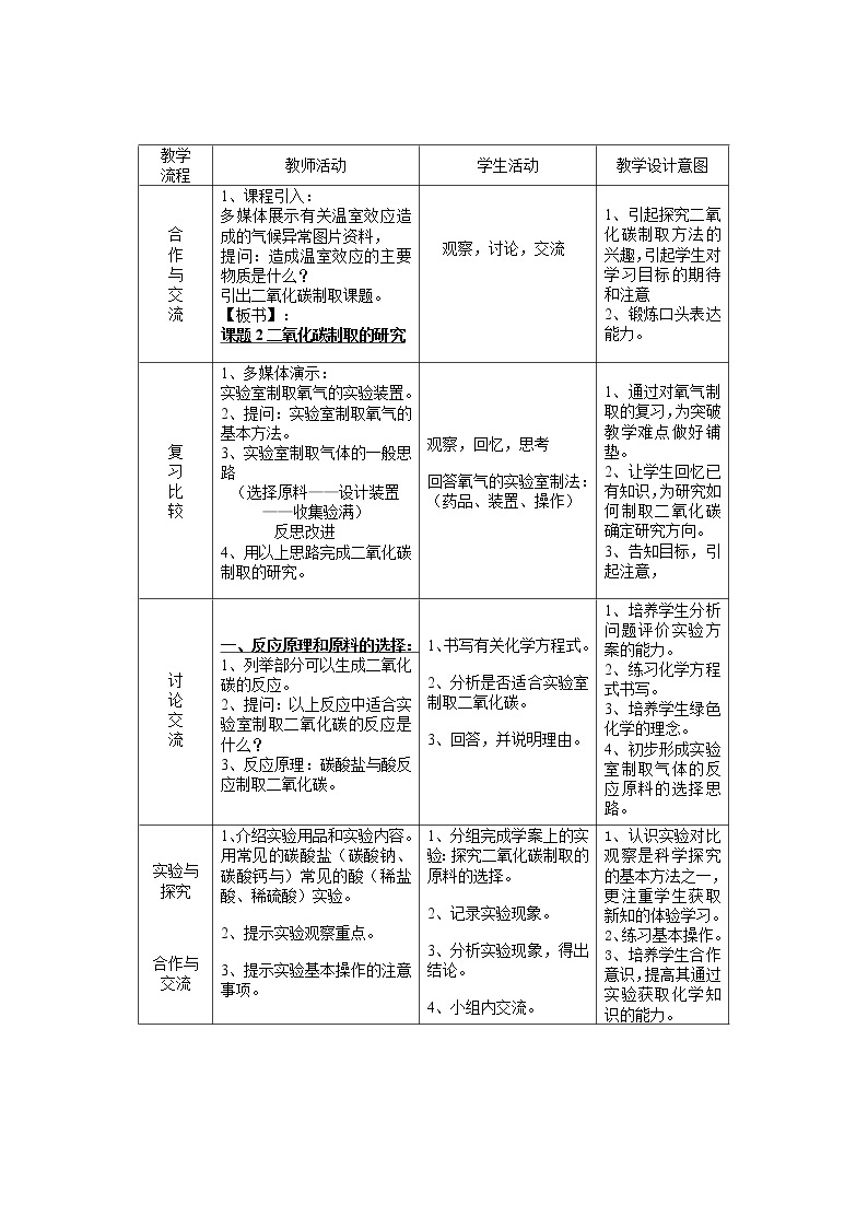 鲁教版（五四制）八年级化学 6.4到实难室去 二氧化碳的实验室制取与性质  教案02