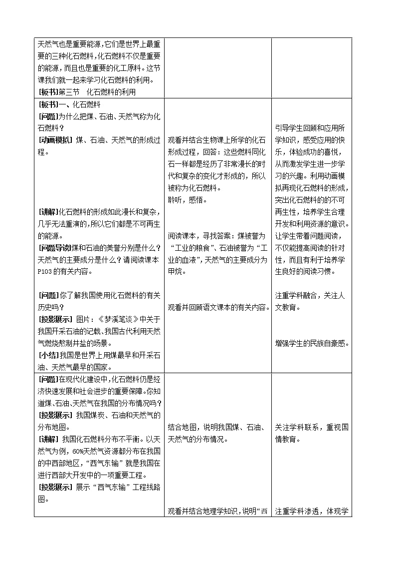 鲁教版九上化学 6.2化石燃料的利用  教案第2页