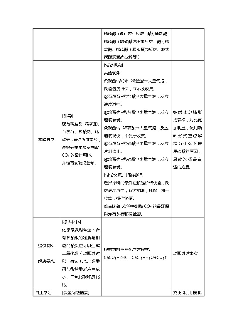 人教版九上化学 6.4实验活动 二氧化碳的实验室制取与性质 教案02