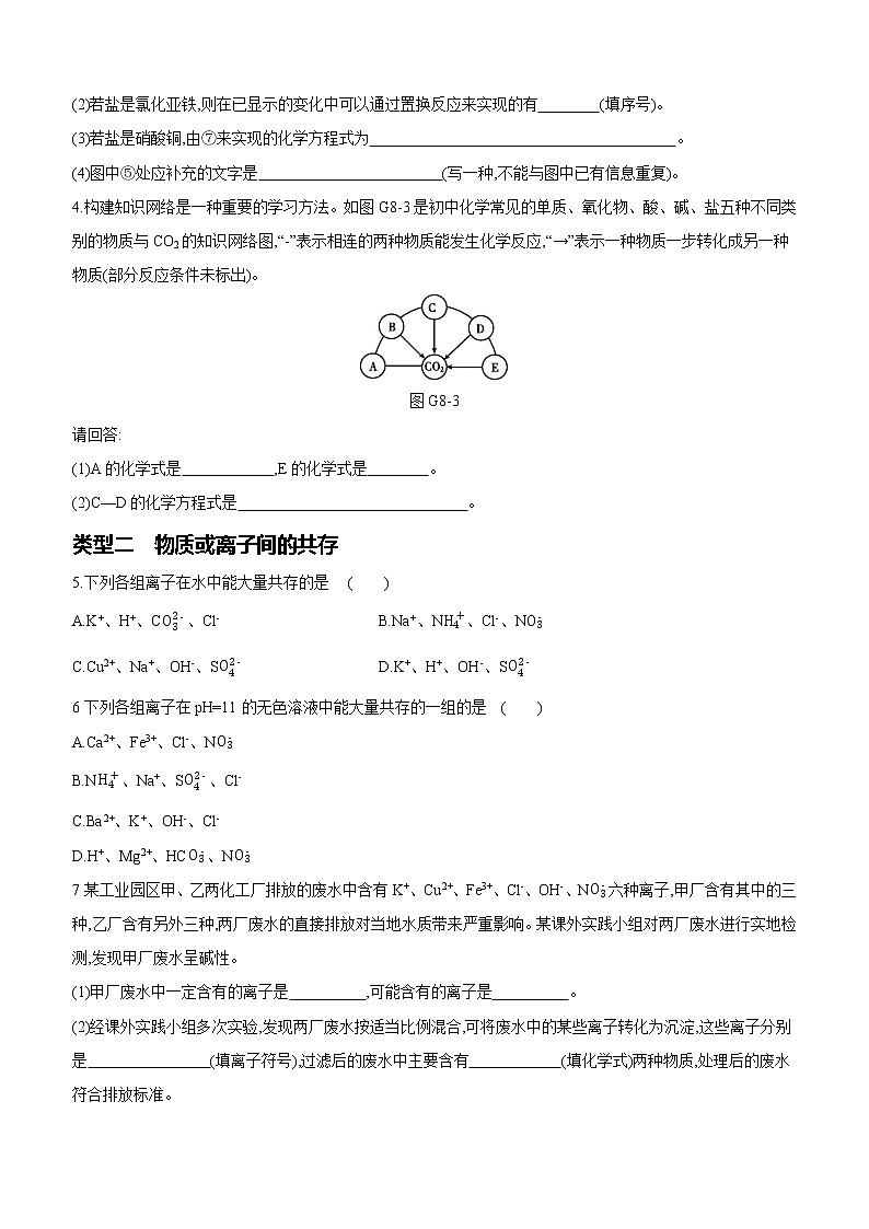 2022年中考化学专项复习：08盐的化学性质（含答案）第2页