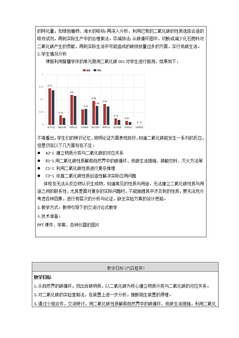 京改版九上化学  8.4整理与复习 教案02