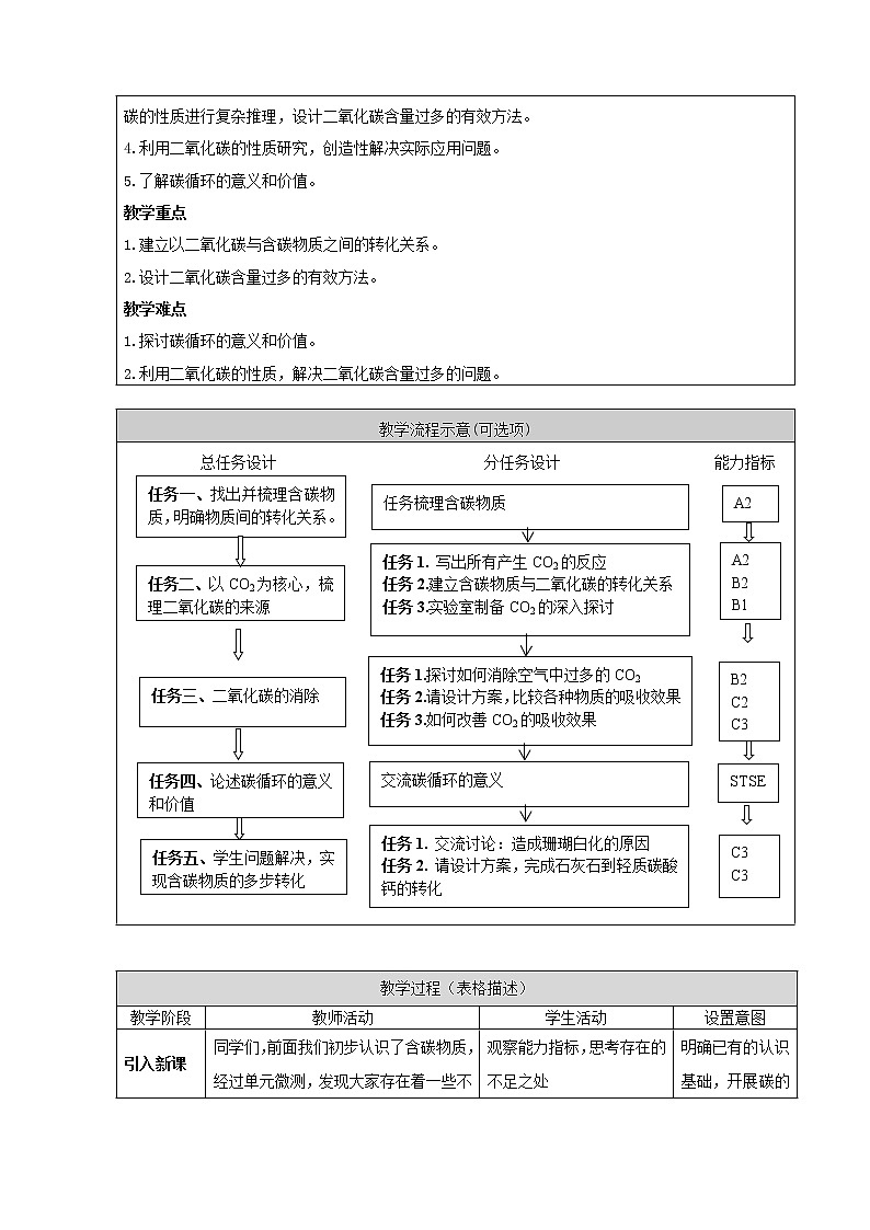 京改版九上化学  8.4整理与复习 教案03