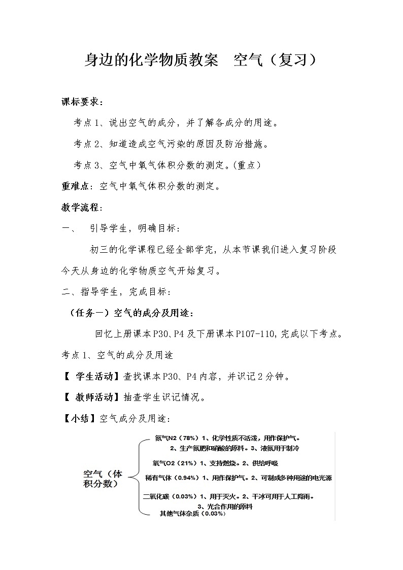 沪教版九上化学 2.6身边的化学物质 单元复习  教案01