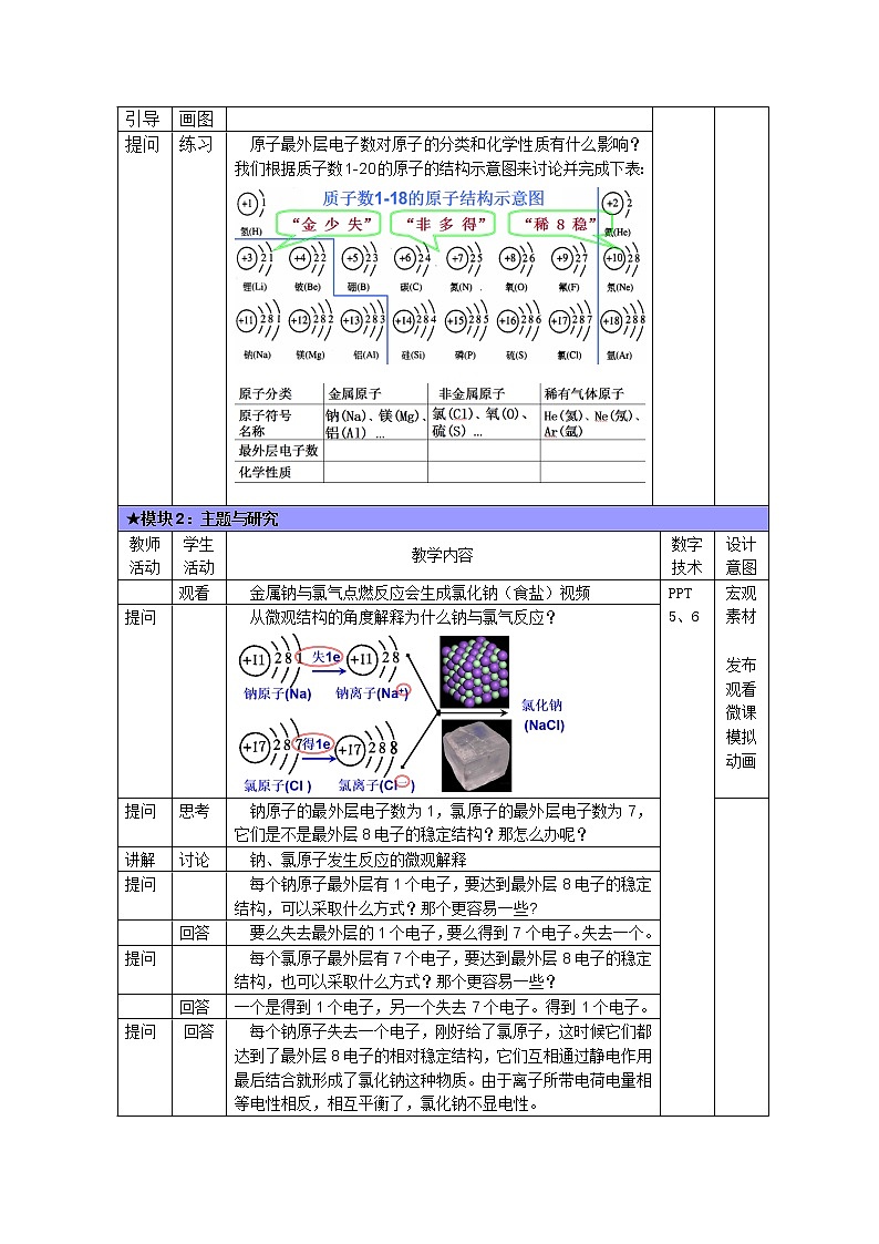 人教版五四制八年级化学  3.2.3离子及离子的形成  教案第2页