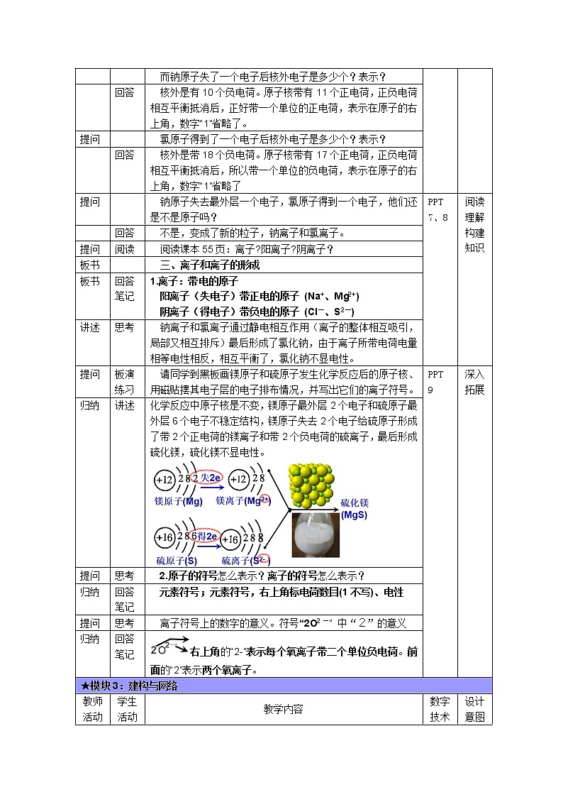 人教版五四制八年级化学  3.2.3离子及离子的形成  教案第3页