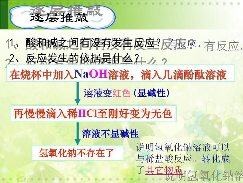 10.2酸和碱的中和反应课件-2021-2022学年九年级化学人教版下册第6页