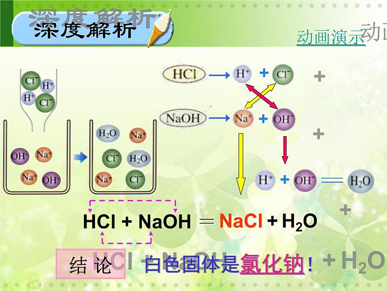 10.2酸和碱的中和反应课件-2021-2022学年九年级化学人教版下册第8页