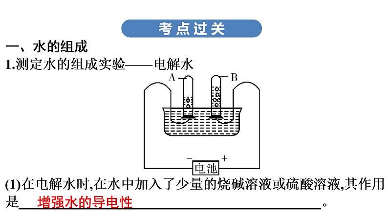 中考化学复习考点二 自然界的水课件第6页